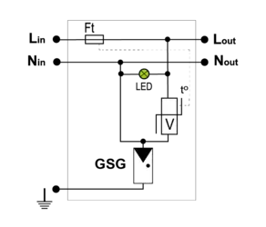 MLPC1-230L-V/50