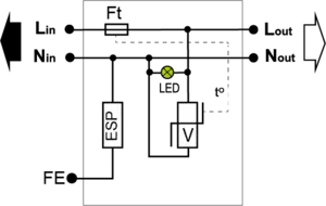 MLPC2-230L-R/ESP2