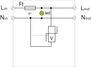 MLP2-230L-P