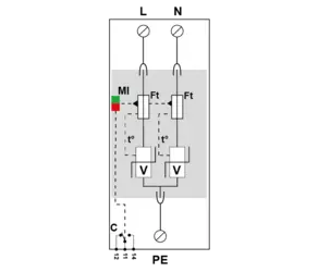 DAC15CS-20-150