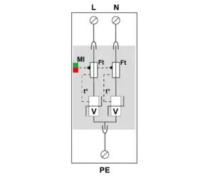 DAC15C-20-150