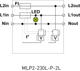 MLP2-230L-P-2L
