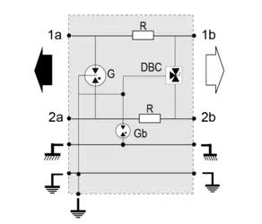 DLU-06DBC