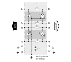 DLA2-12D3