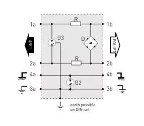 DLU-170